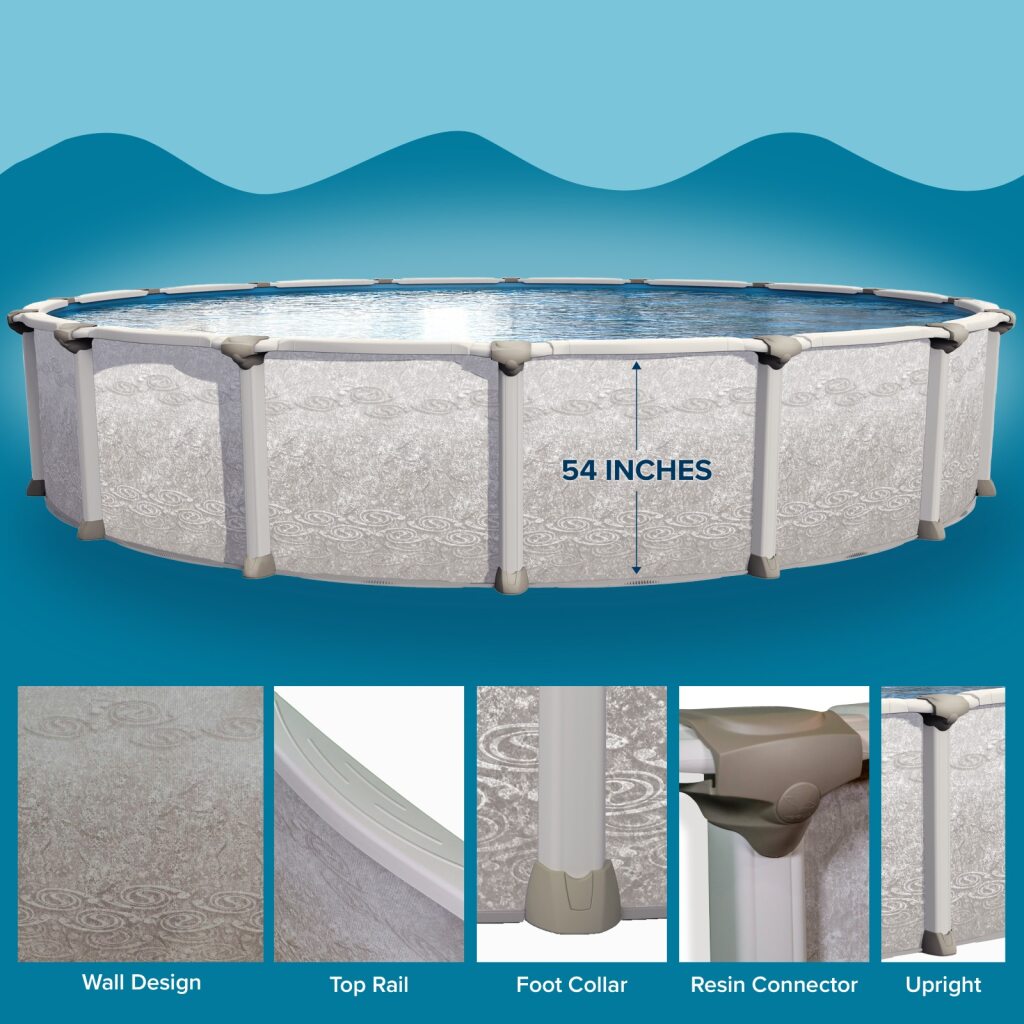 Magnus Round Above Ground Pool – Cool Off This Summer