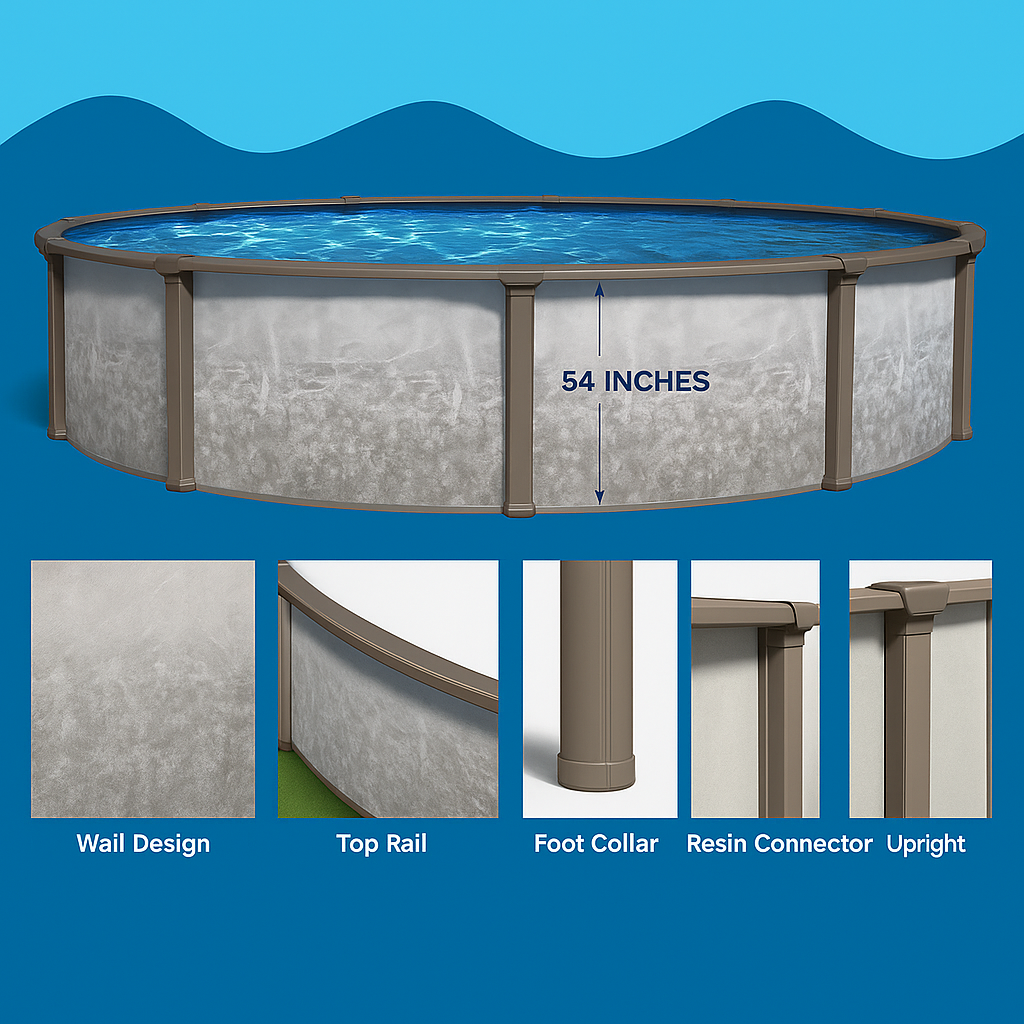 Regency Round Above Ground Pool – Swim ready in a single afternoon