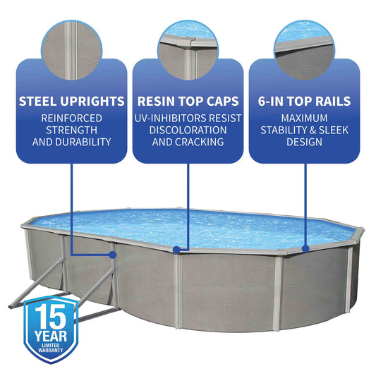 Belize Oval Pool Package