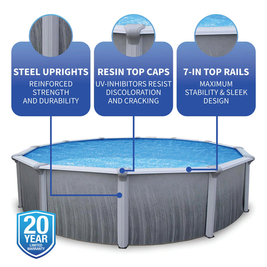 Martinique Round Pool Package